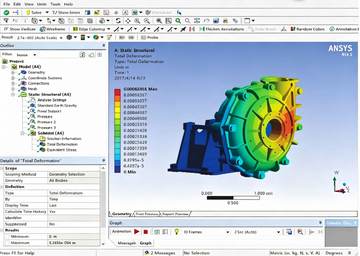 Analyse structurelle ANSYS draggable=