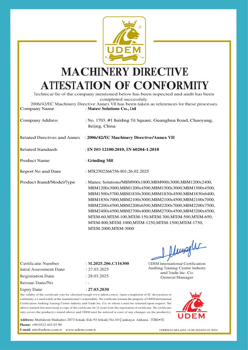 CE Certification
