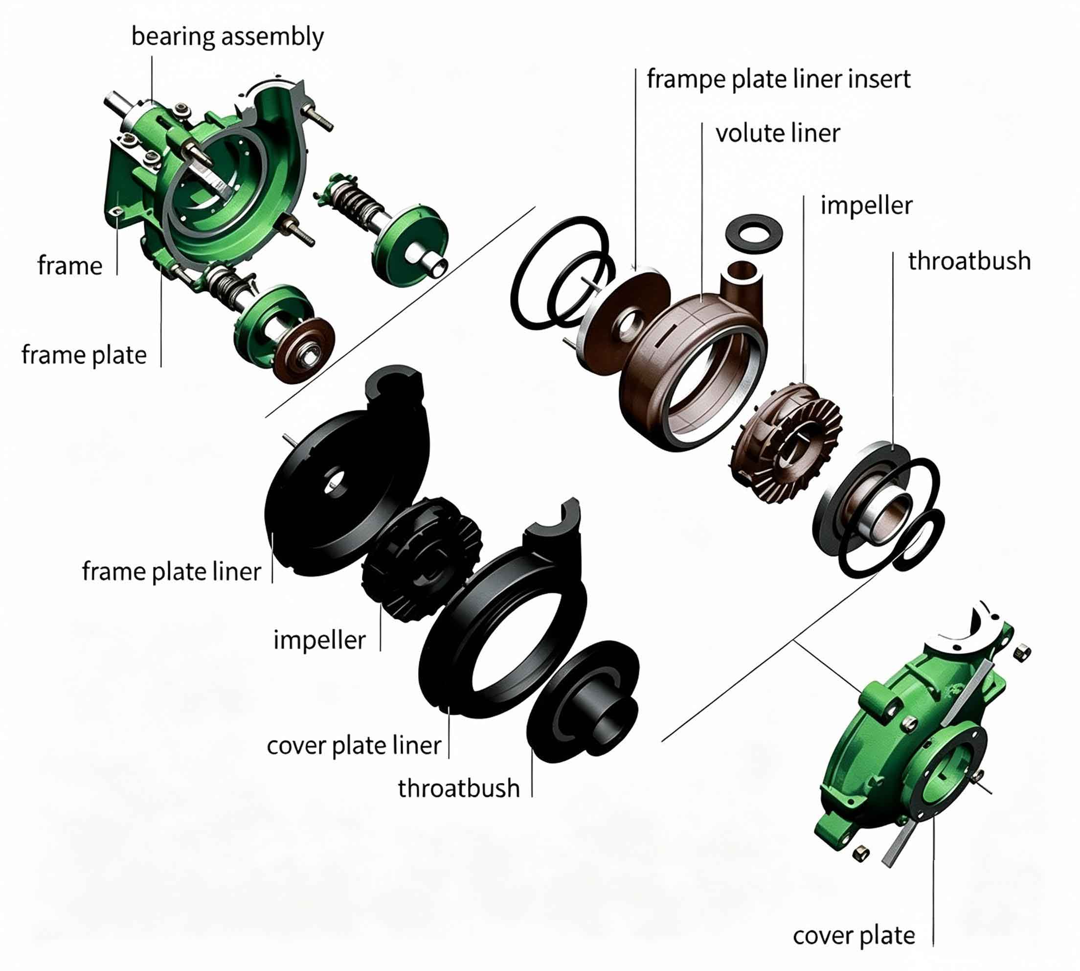 Horizontal slurry pump exploded assembly diagram