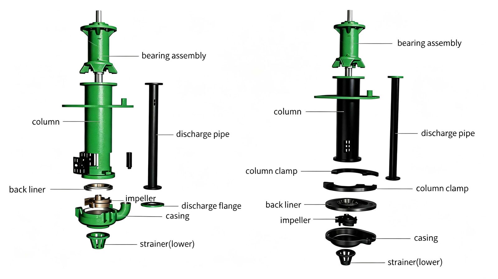 Pompa per polpa verticale exploded assembly diagram